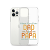 I Have Two Titles Dad And Papa And I Rock Them Both Clear Case for iPhone®